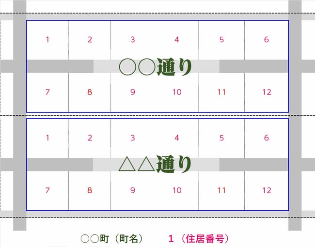 [模式図]道路方式