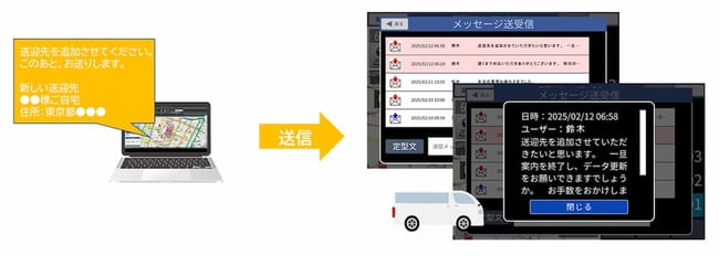 ルートナビゲータープラス_point3