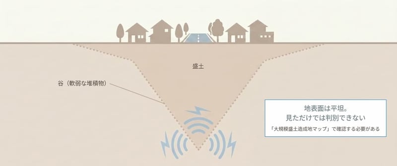 図5_解説_