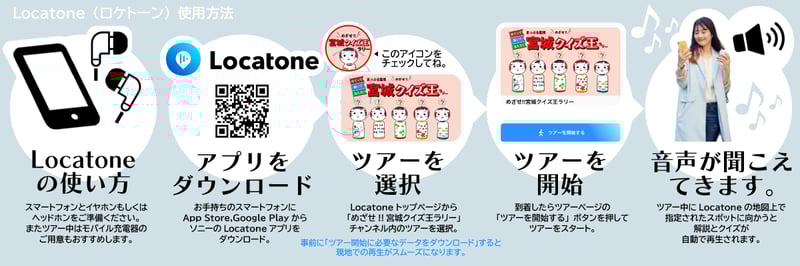 最終Locatone利用方法