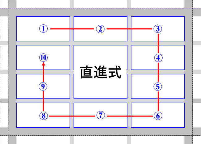 直進式-1