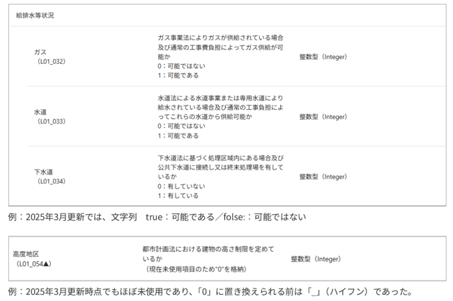 06_ステルス変化点_ビジュアル
