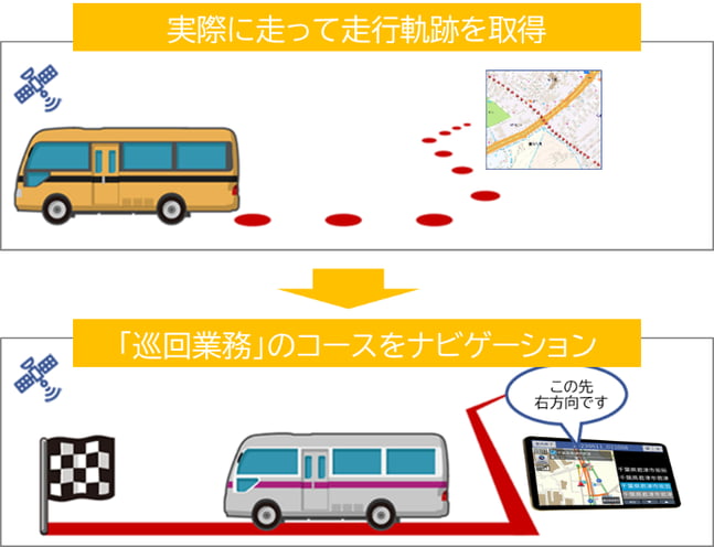 ルートナビゲータープラスcolumn_5-1