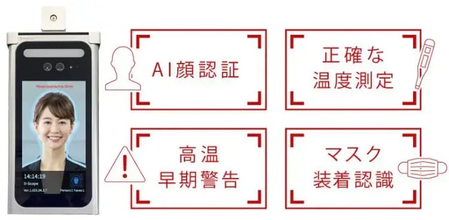 高性能AI顔認証＋自動検温カメラ「Face SC」 | 株式会社マップル